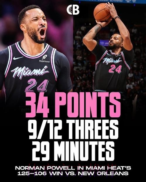 鲍威尔34分墨菲三世空砍27分,热火主场大胜鹈鹕送其七连败 鲍威尔34分墨菲三世空砍27分,热火主场大胜鹈鹕送其七连败